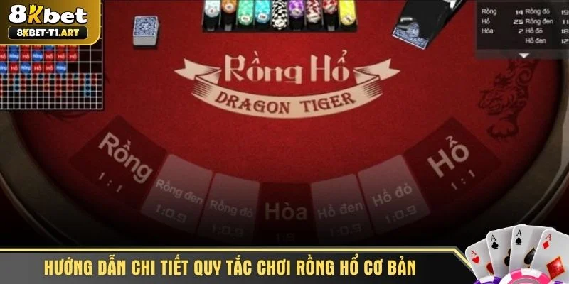 Hướng dẫn chi tiết quy tắc chơi Rồng Hổ cơ bản