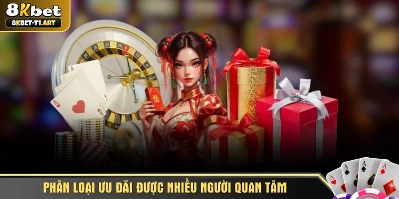 Phân loại ưu đãi được nhiều người quan tâm